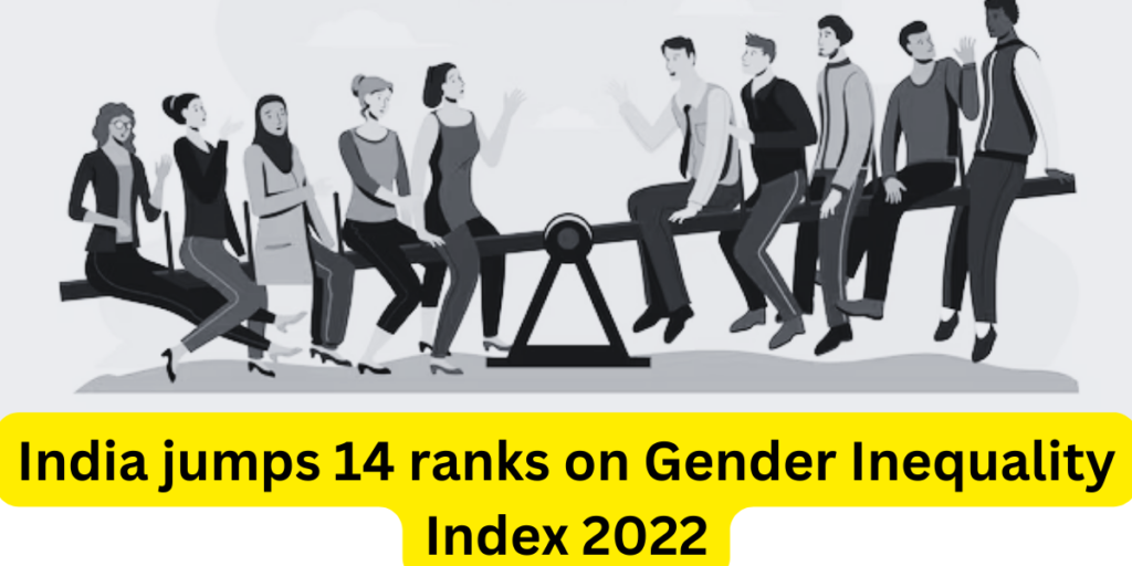 india jumps 14 ranks on Gender Inequality Index 2022